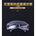 防疫必備！百葉窗防起霧護目鏡